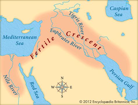 how are egypt the fertile crescent india and china similar
